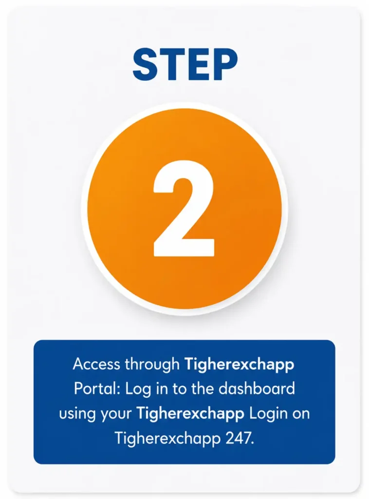 step 2 tigerexchapp.com